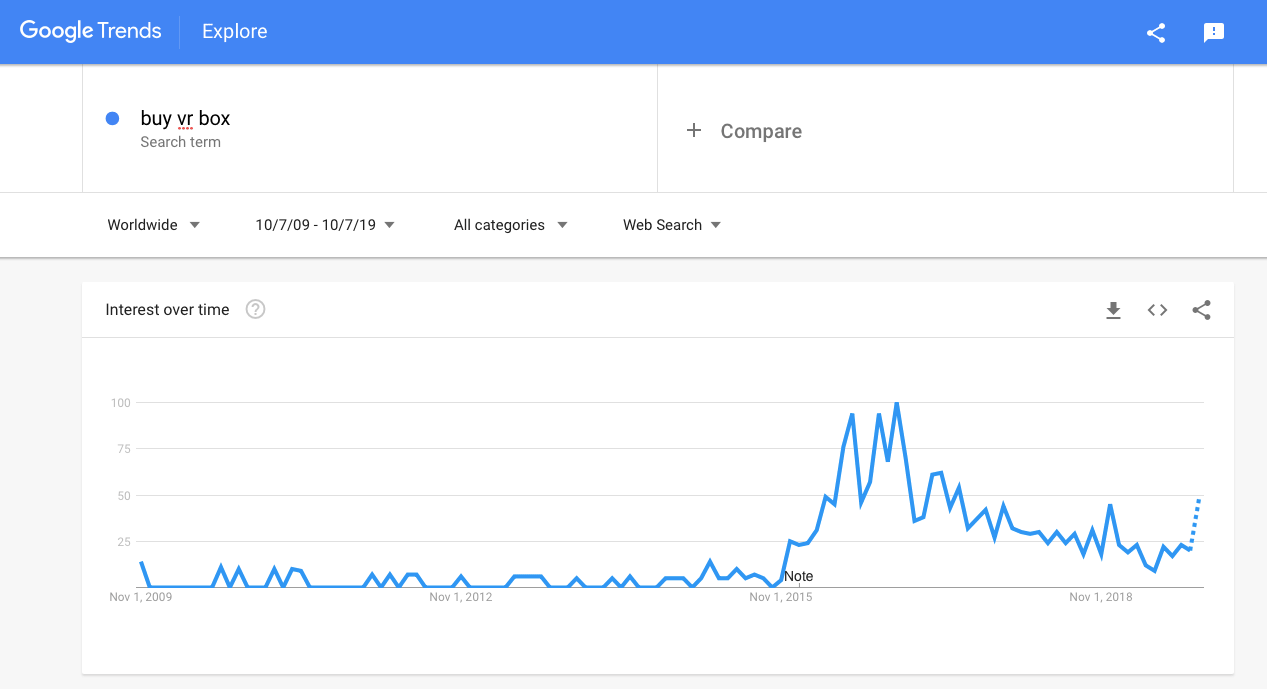 vr-trend.png