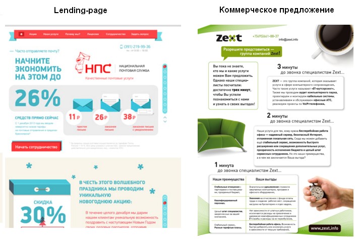 Коммерческое предложение презентация