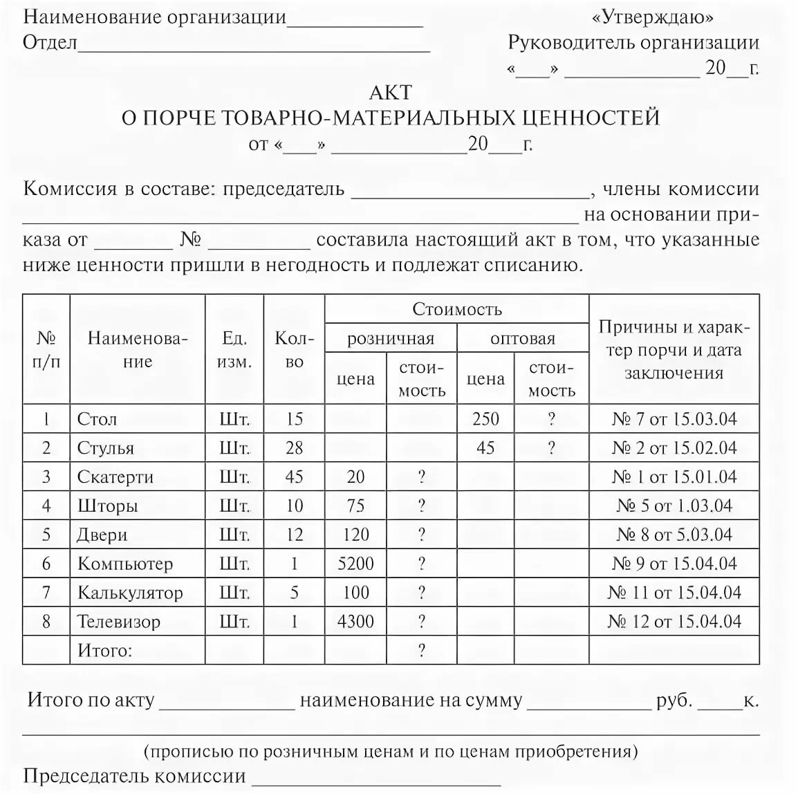 Акт списания. Бланки актов на списание материальных ценностей. Акт списания материальных ценностей образец заполнения. Образец акт списания материальных ценностей образец. Бланки на списание материальных ценностей.