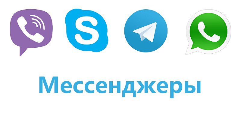 Что такое мессенджер