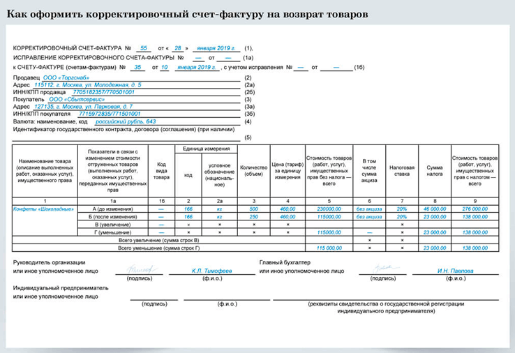 Исправительная счет фактура. Обязательные реквизиты в счет-фактуре 2020. Счет фактура на продукты. Счет фактура на поставку товара. Счет фактура кондитерские изделия.