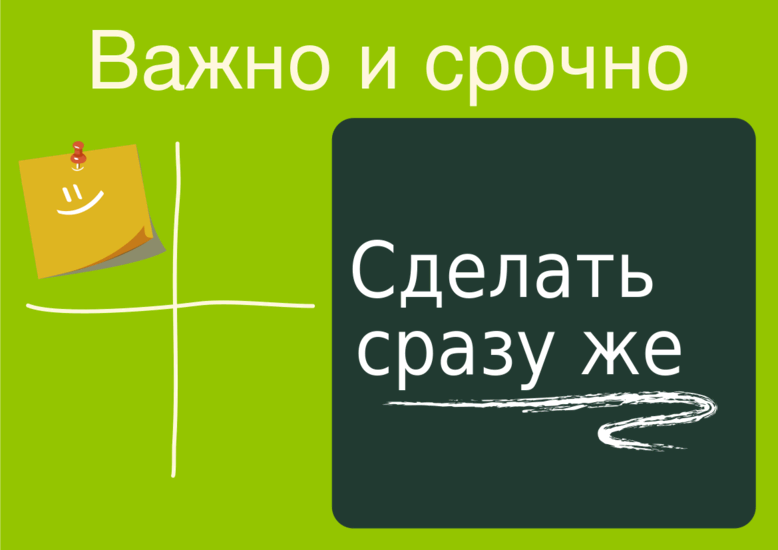 Квадрант 1 матрицы Эйзенхауэра: сделать немедленно