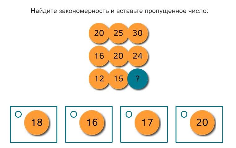 Тест приборки газель бизнес