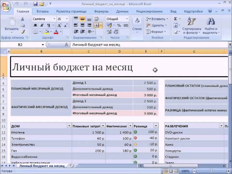 Доход расход excel