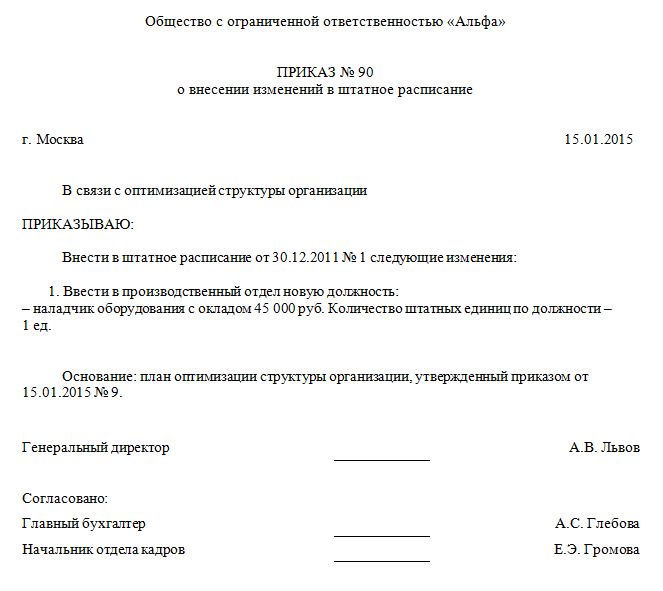 Внесение новой должности в штатное расписание приказ образец