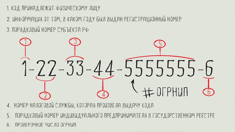 Идентификатор кампании не указан в файле или состоит не из цифр