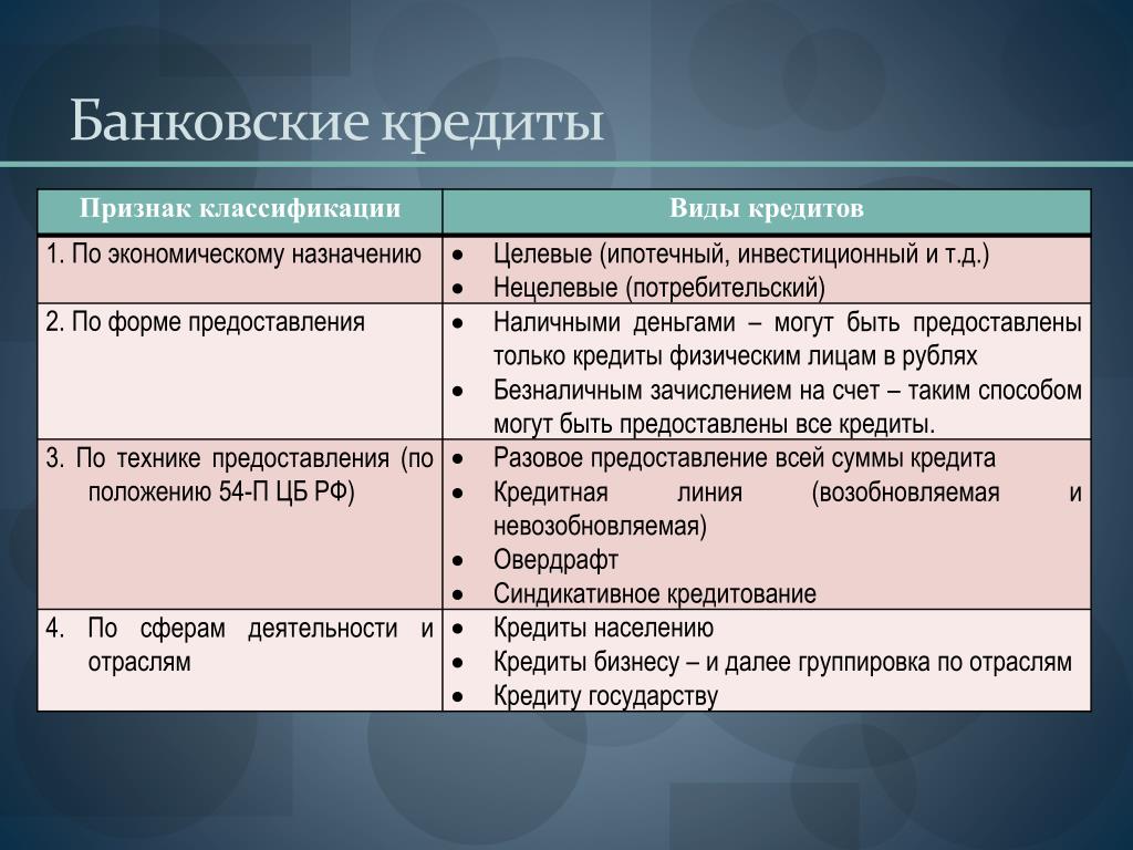 Что такое целевой файл