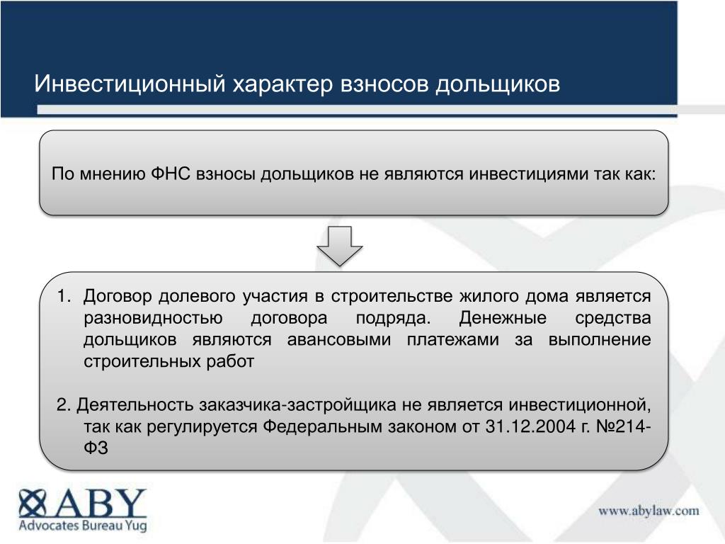 Договор инвестирования в бизнес проект образец