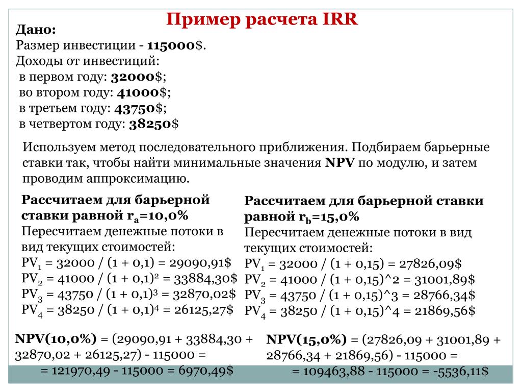 Irr инвестиционного проекта пример