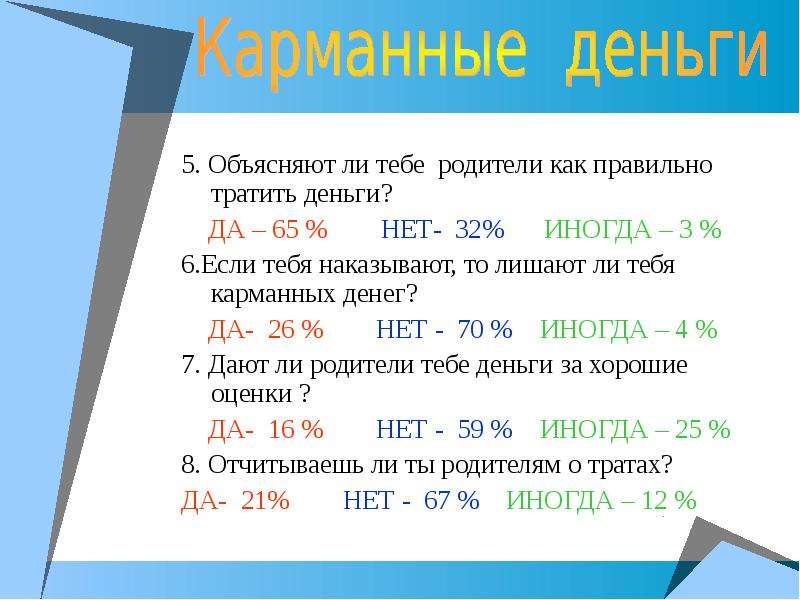 Как разумно тратить деньги презентация