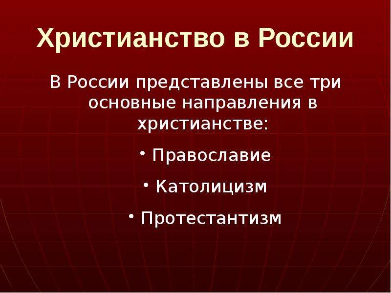 Различия православия и католичества презентация