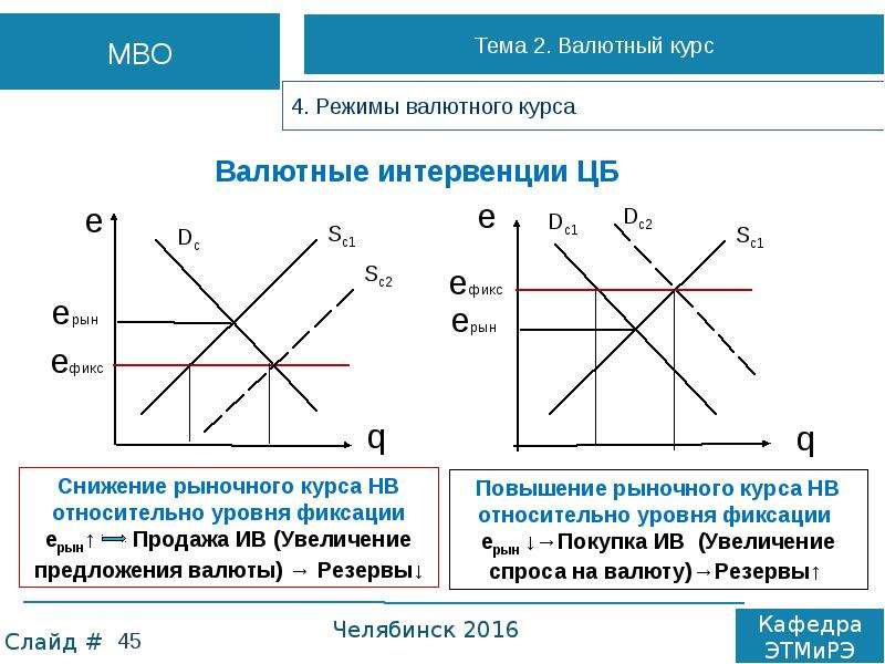 1с тип значения валюты