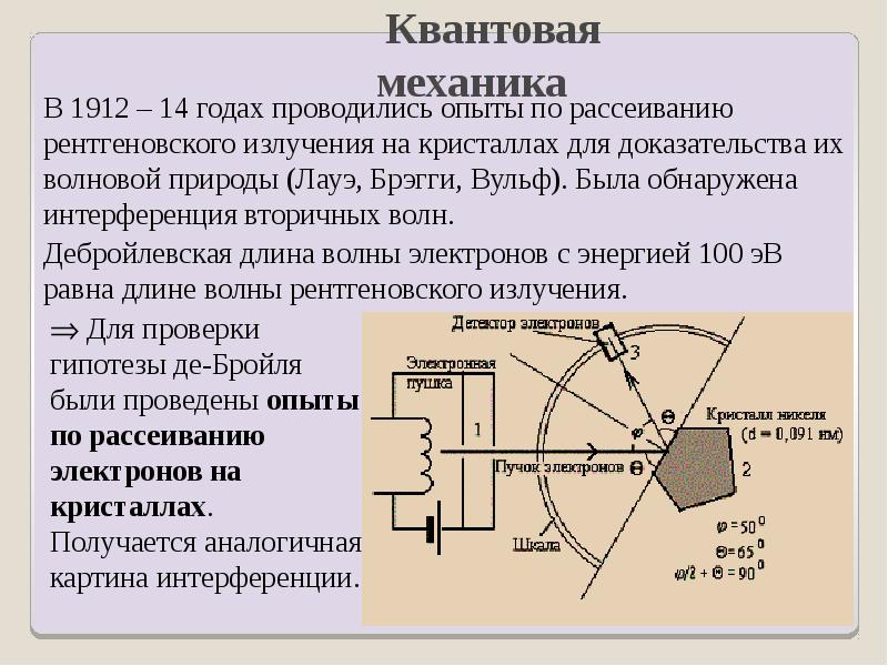 Механика квантовой механики