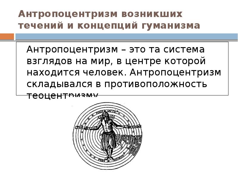 Позиции антропоцентризма. Антропоцентризм. Антропоцентризм мировоззрение. Антропоцентричное мышление. Антропоцентризм это в философии.