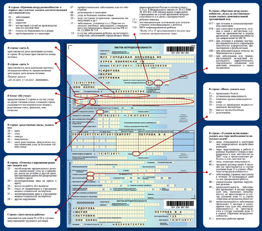 bolnichniy-list
