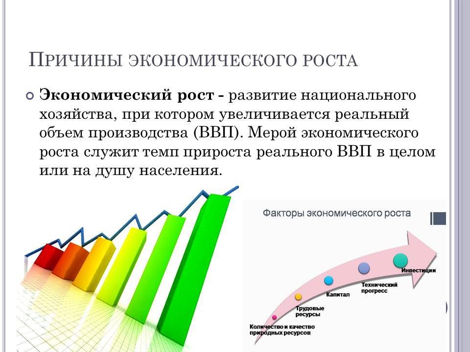 Рост экономики класс. Экономический рост. Экономические циклы презентация. Экономический рост и экономический цикл. Циклы экономического роста.