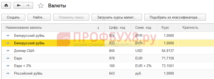 1с какой применять код валюты для рубля