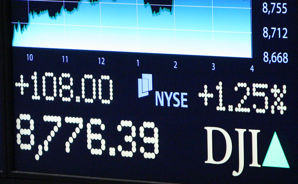 Индекс Dow Jones Industrial Average
