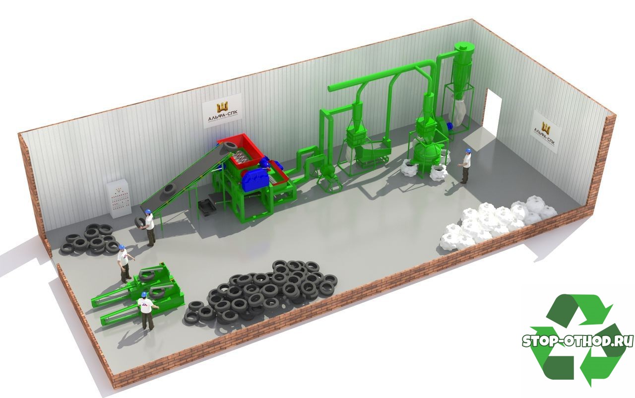 Завод по переработке мусора проект