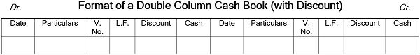Double Column Cash Book Format