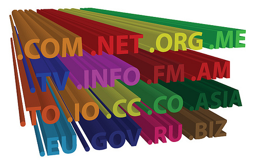 domain name image