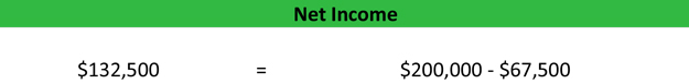 Net Income Calculator