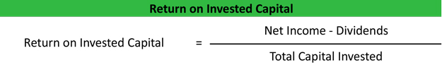 Return on Invested Capital